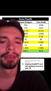 Scott Cochran 4th Quarter Program