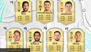 Football fans slam fifa 21 player ratings as lionel messi comes out on top ahead of cristiano ronaldo and robert lewandowski Fifa 21 Ratings List Of Top 100 Rated Players In The Upcoming Fifa Game