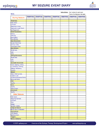 Seizure Information Forms Epilepsy Medication Seizures Epilepsy Foundation