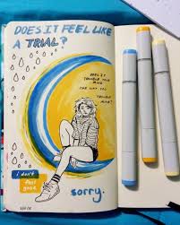 Pin By I Z Z Y On Sketchbook Art Journal Art Journal Inspiration Notebook Art