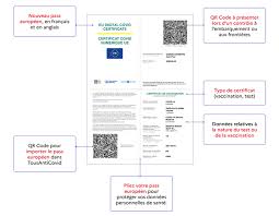 Check spelling or type a new query. Le Pass Sanitaire Europeen Entre En Vigueur Le 1er Juillet Toutes Les Reponses A Vos Questions