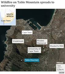 A preposition not attested in classical persian and not heard frequently in any area outside of tehran province. Cape Town Fire Residents Evacuated On City S Outskirts Bbc News