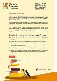 Depois de fazer o seu registo. Manuais Escolares Agrupamento De Escolas De Vale De Milhacos