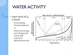 Water Ppt Video Online Download