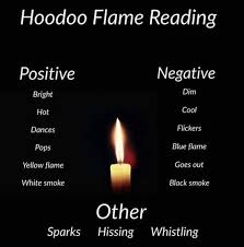 Pin By Zelika Nicole On Bloom Candle Reading Hoodoo Hoodoo Magic