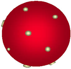 A ideia de átomo já estava em construção antes de dalton, em parte pela concepção de matéria contínua (sem divisões, sem átomos) não explicar os. Modelo Atomico By Gomezq13 On Emaze