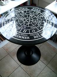 Pin On Wicca Paganism And Witchcraft