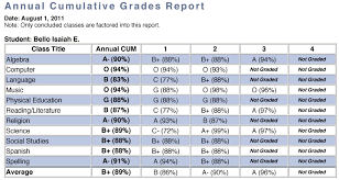 Review the top 10 report card systems. Report Cards And More Made Easy