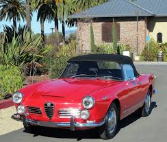 Image result for Alfa Red 1966 Alfa-Romeo