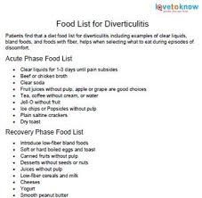 Food List For Diverticulitis Diet Diverticulitis Diet Diverticulitis Diverticulosis Diet