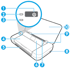 Home > hp drivers > hp officejet 200 mobile printer series drivers. Https Images Eu Ssl Images Amazon Com Images I B1dgbmxbfus Pdf