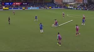Fotad med en lånad nikon. Ramona Bachmann At Paris Saint Germain 2019 20 Scout Report