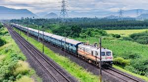 Best indian railway catering & tourism corporation limited forecast, irctc. Itwoh5hacj Tlm