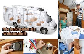 Schritt Fur Schritt Zum Profi Camper So Funktioniert Ein Wohnmobil Wohnmobil Campingideen Wohnmobil Touren