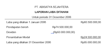 We did not find results for: Buatlah Contoh Laporan Laba Ditahan Untuk Perusaha
