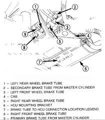 When bleeding the honda accord brakes in order to get rid of the air, an imbalance may happen if the process is done badly. Chrysler Brakes Diagram Wiring Database List Make Frank Make Frank Parrocchiasanpietromontecchio It