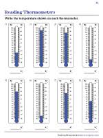 Scale in centigrade (c) scale 0 to 5. Temperature Worksheets