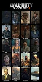 The first step to doing this achievement is in the mission karma. Call Of Duty Black Ops 2 Character Chart By E350tb On Deviantart
