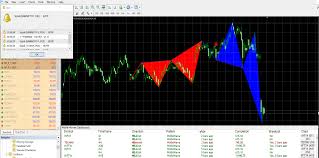 Market scanner system free download for metatrader 4 or 5. Need To Build A Scanner Dashboard Based On Multiple Custom Indicators Which Will Display Signals From Different Symbols An Order To Develop The Technical Indicator At Mql5 Community Freelance Service En