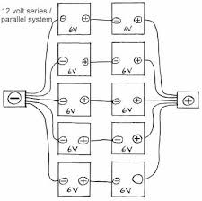 Solar panel wiring connection in house wiring diagram. 25 Parallel And Series Battery Bank Information
