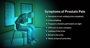Although it is the most commonly diagnosed cancer in american women, breast cancer can impact people of all genders. Prostate Pain Classification Types Etiology Risk Factors Signs Symptoms Treatment