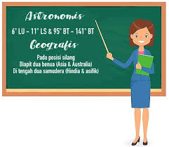 Jelaskan Letak Astronomis Dan Geografis Indonesia Brainly Co Id