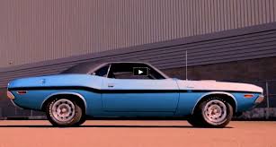 Image result for Dark Blue 1970 Challenger
