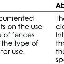 Paul kagame president of the republic at government of rwanda. Manlio Michieletto Dean School Of Architecture And Built Environment Doctor University Of Rwanda Butare College Of Science And Technology
