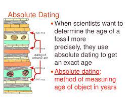 The process of finding out the similar order of the events that occurred in the past. Relative And Absolute Dating Techniques Earth Science
