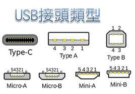 usb接頭規格 app mini micro