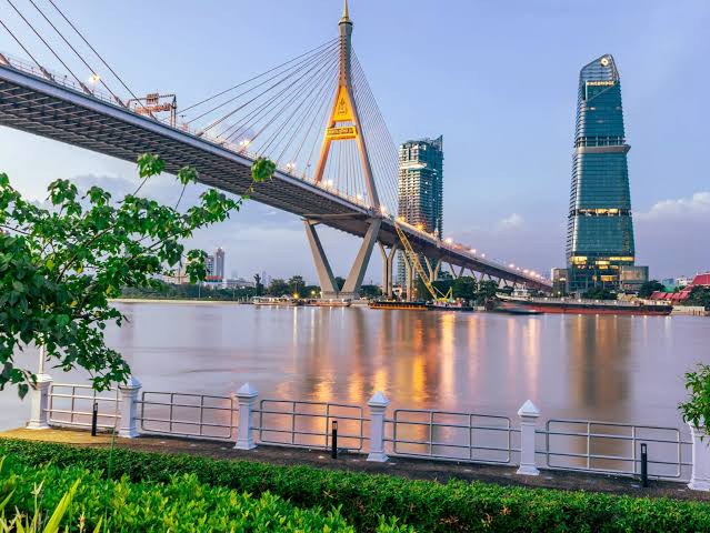 Budget Thailand package Bangkok Pattaya