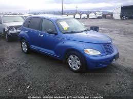 Image result for Patriot Blue 2005 Chrysler