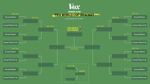 World cup 2020/2021 table, full stats, livescores. The 2018 World Cup Explained Vox