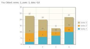 learn to draw graphs of library 5 jqplot classic example