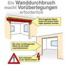 We did not find results for: Mauerdurchbruch Fur Fenster Oder Turen Herstellen