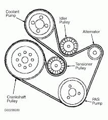 For a 2004 freelander engine diagram wiring diagram table. Diagram Land Rover Freelander Abs Wiring Diagram Full Version Hd Quality Wiring Diagram Electriccircuitdiagrams Atouts Jardin Fr