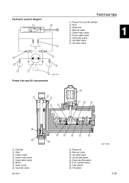Al, please consult your yamaha dealer. Diagram 1974 Johnson Outboards 115hp 115 Hp Models Service Shop Repair Set Oem Service And The Wiring Diagrams Full Version Hd Quality Wiring Diagrams Avdiagrams Fanofellini It