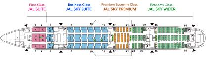 There are 8 first class, 64 business class, 24 premium economy, and 116 economy class seats. Boeing 777 200 Twin Jet Seat Map