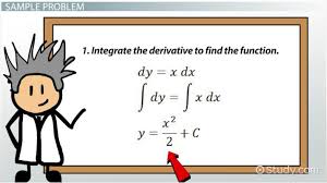 initial value in calculus definition