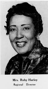 Researching the Civil Rights Movement: A Resource Guide