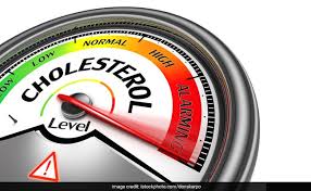 In fact, your body requires both types of cholesterol: 5 Foods To Avoid If You Have High Cholesterol Ndtv Food