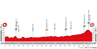 There is no odds at tour of switzerland (tour de suisse) 2021 yet, but we have already found odds at tour de france 2021. Profiles Procyclingstats