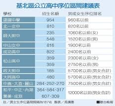 名站推薦 tips：2021年6月8日 更新失效連結 total 13 ». æ•™è‚²æ–°èž