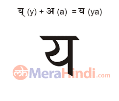 This video teaches you how to read 2 letter hindi words (हिन्दी शब्द) in a very interesting . Hindi Combination Of Vowels And Consonant Letters à¤¯ Ya Writing Animation Sound Ex Words