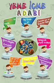 Gamze Yigit Adli Kullanicinin Din Panosundaki Pin 2020 Okul Egitim Adap