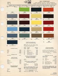 Image result for Autumn Gold Light 1977 Caloric