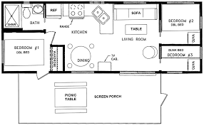 West facing house plans according to vasthu. On Site Park Model Rentals Near Rehoboth Bay Delaware Tiny House Floor Plans Cabin Floor Plans House Floor Plans