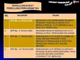 Kadar upah di malaysia kadar tukaran mata wang kaedah organisasi bukan bermotifkan untung kadar tambang teksi penjawat awam 2019 kadar pertukaran mata wang asing jabatan akauntan negara kakitangan kerajaan jadual pinjaman peribadi bsn kadar tambang teksi penjawat awam kadar pertukaran mata wang. Taklimat Pengurusan Cuti 7 April 2010 Tindakan Penguatkuasaan