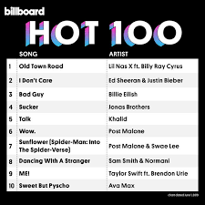 Download as pdf and watch all the videos of the chart. Billboard Charts On Twitter The Hot100 Top 10 Chart Dated June 1 2019
