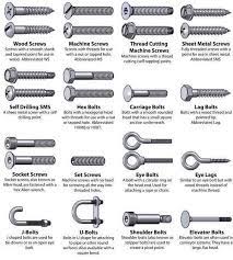 Protecting Restoring Outdoor Wood Furniture Crafts 1001 Pallets Screws And Bolts Woodworking Tips Woodworking